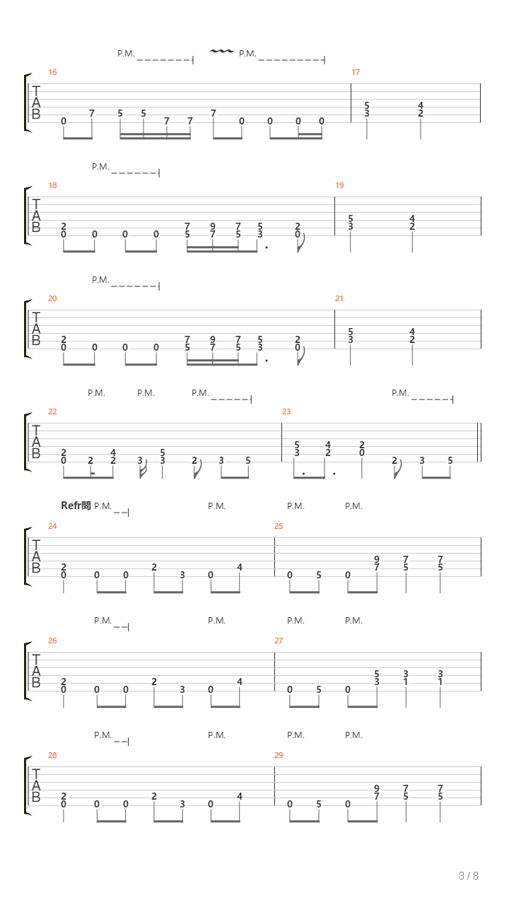 Alagut Az Ejszaka吉他谱