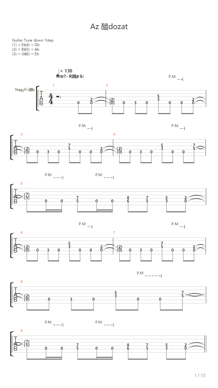 Az Aldozat吉他谱