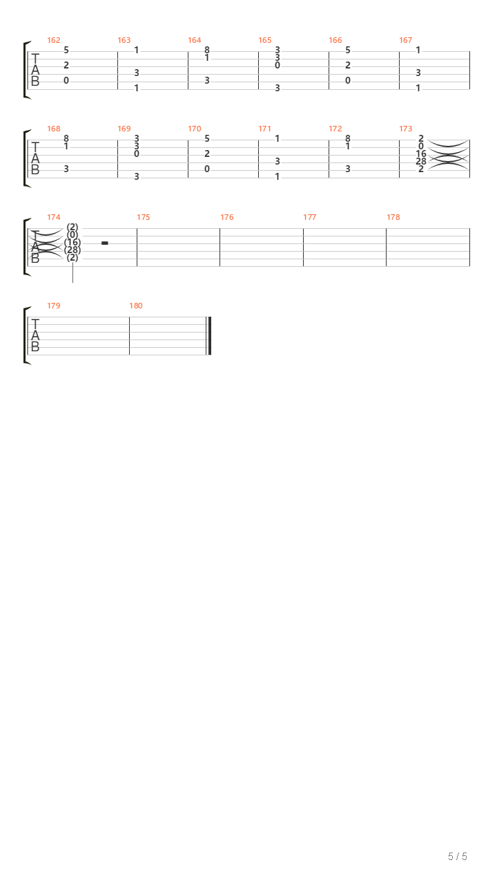 Uzalud Sunce Sja吉他谱