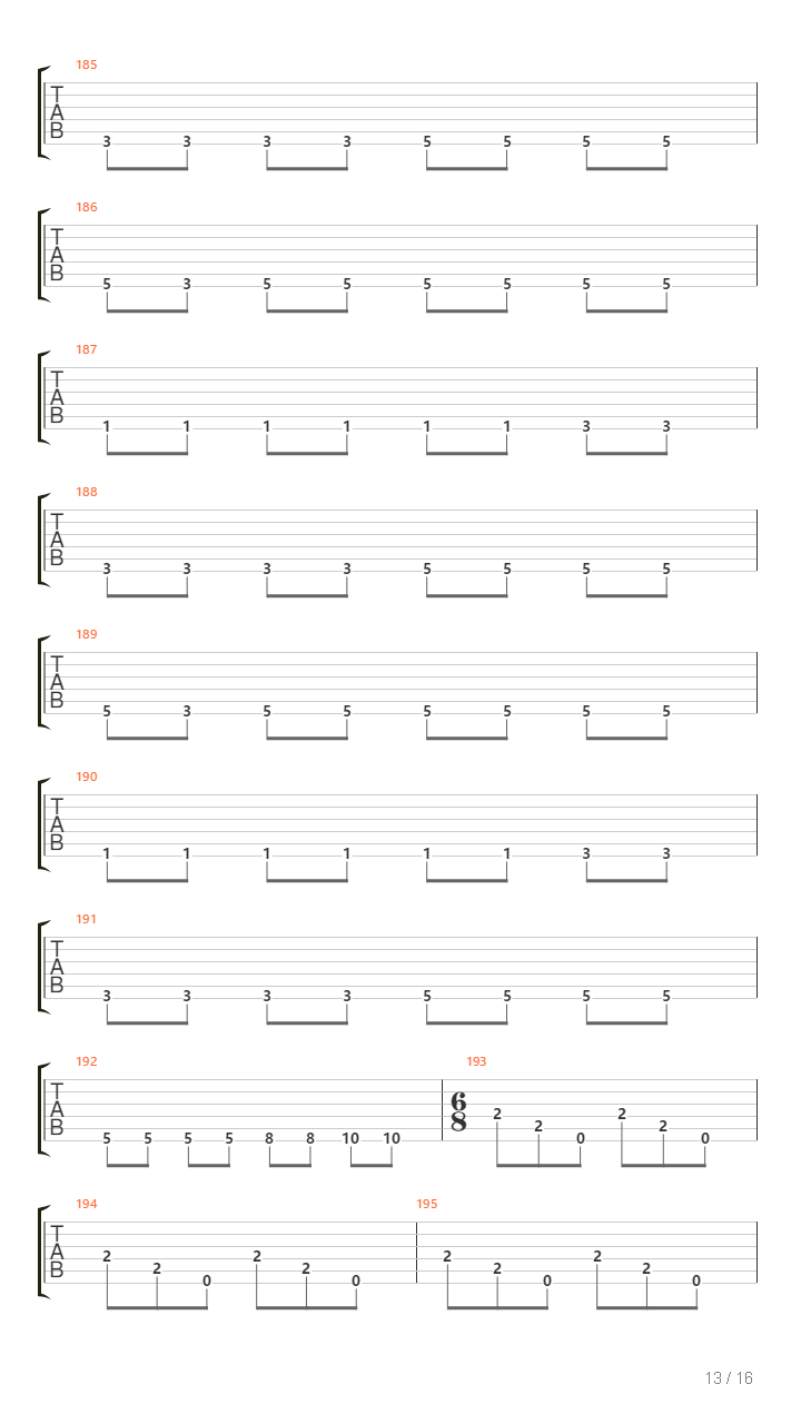 Rites Of Passage吉他谱