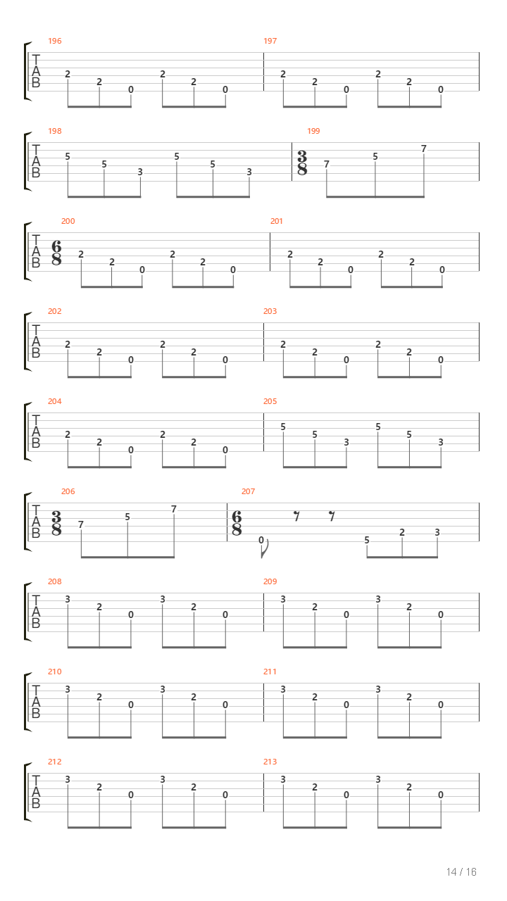 Rites Of Passage吉他谱