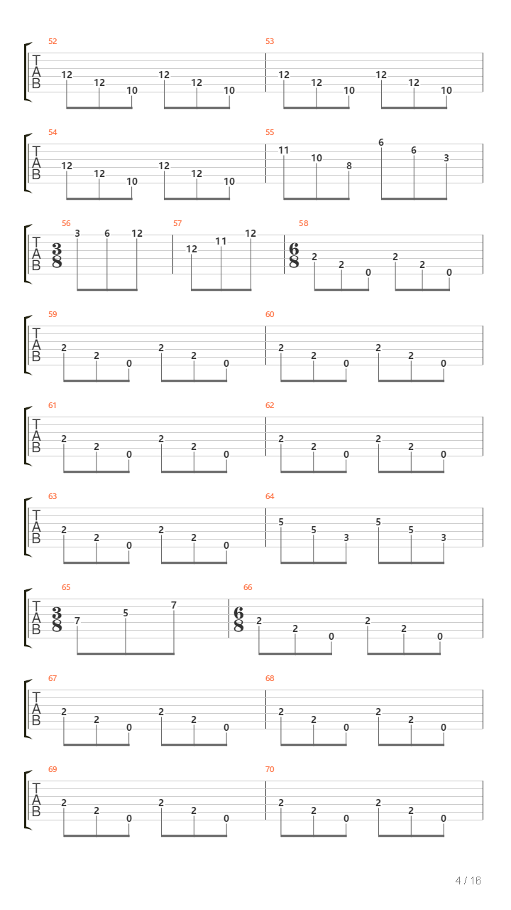 Rites Of Passage吉他谱