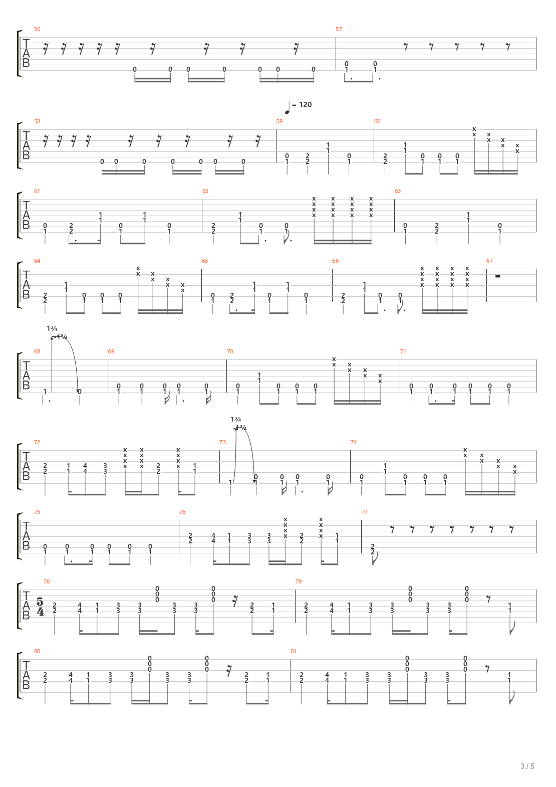 The Heist吉他谱