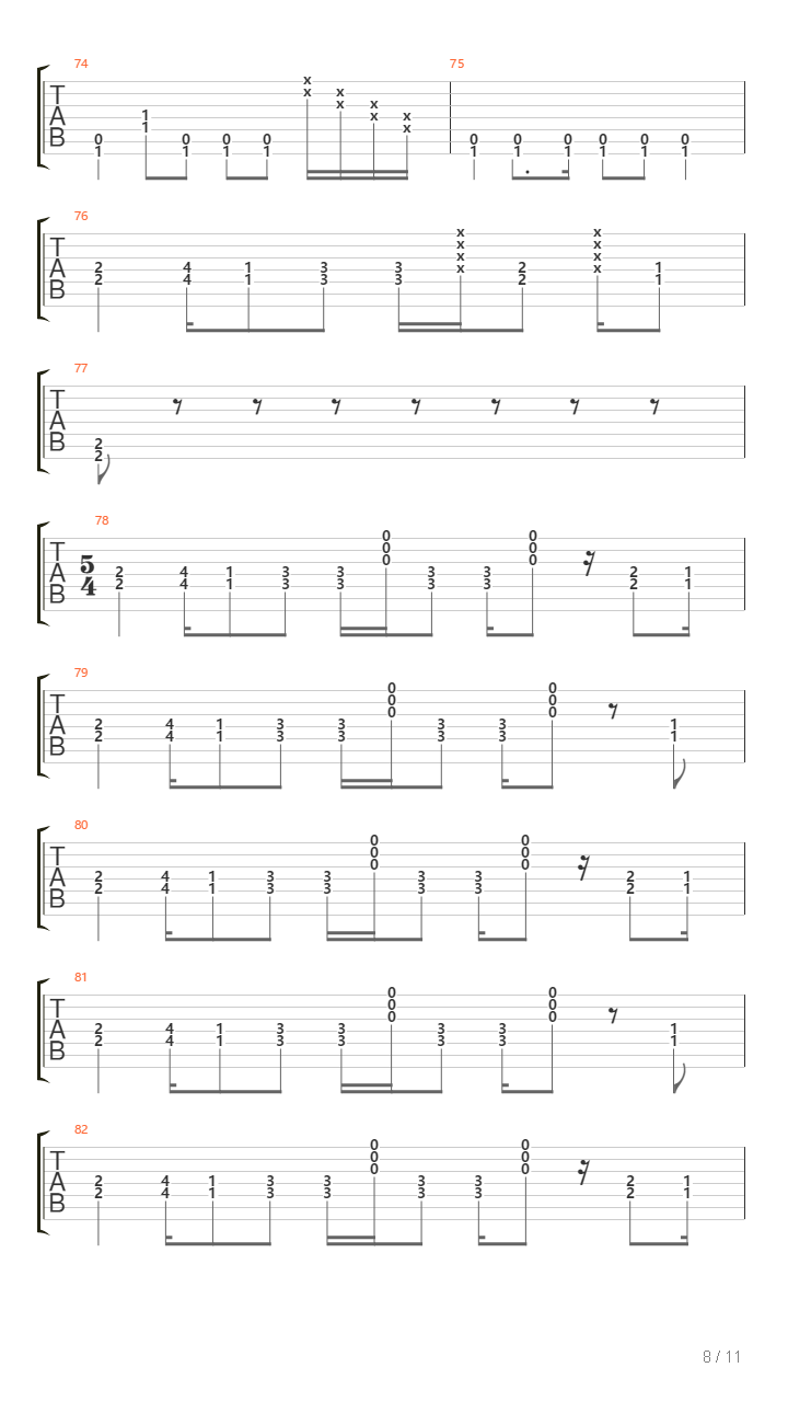 The Heist吉他谱