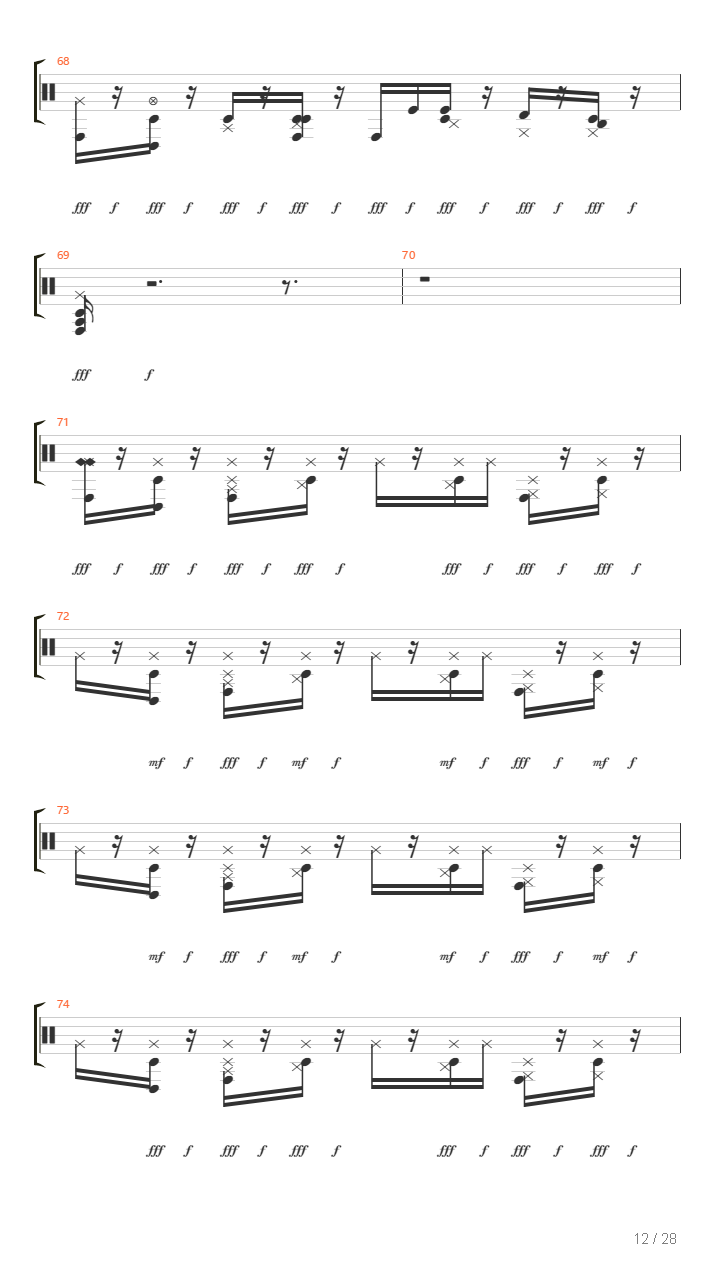 La Dosis Perfecta吉他谱