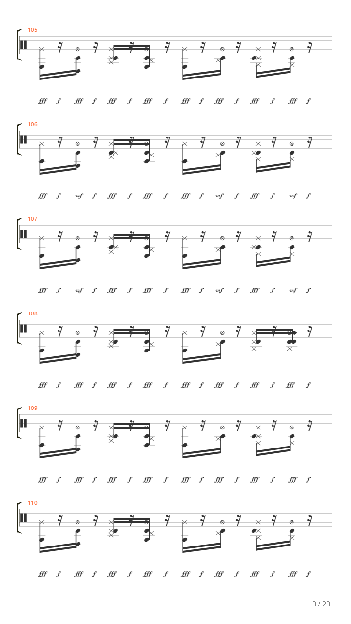 La Dosis Perfecta吉他谱