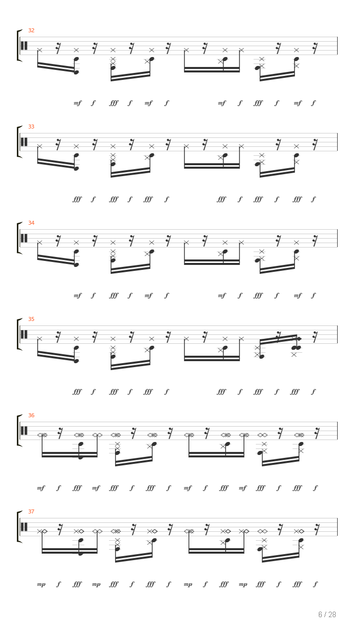 La Dosis Perfecta吉他谱