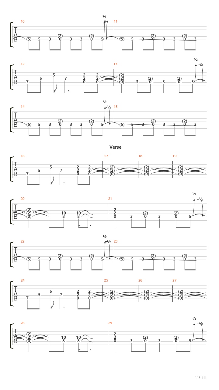 Hocu Da Znam吉他谱