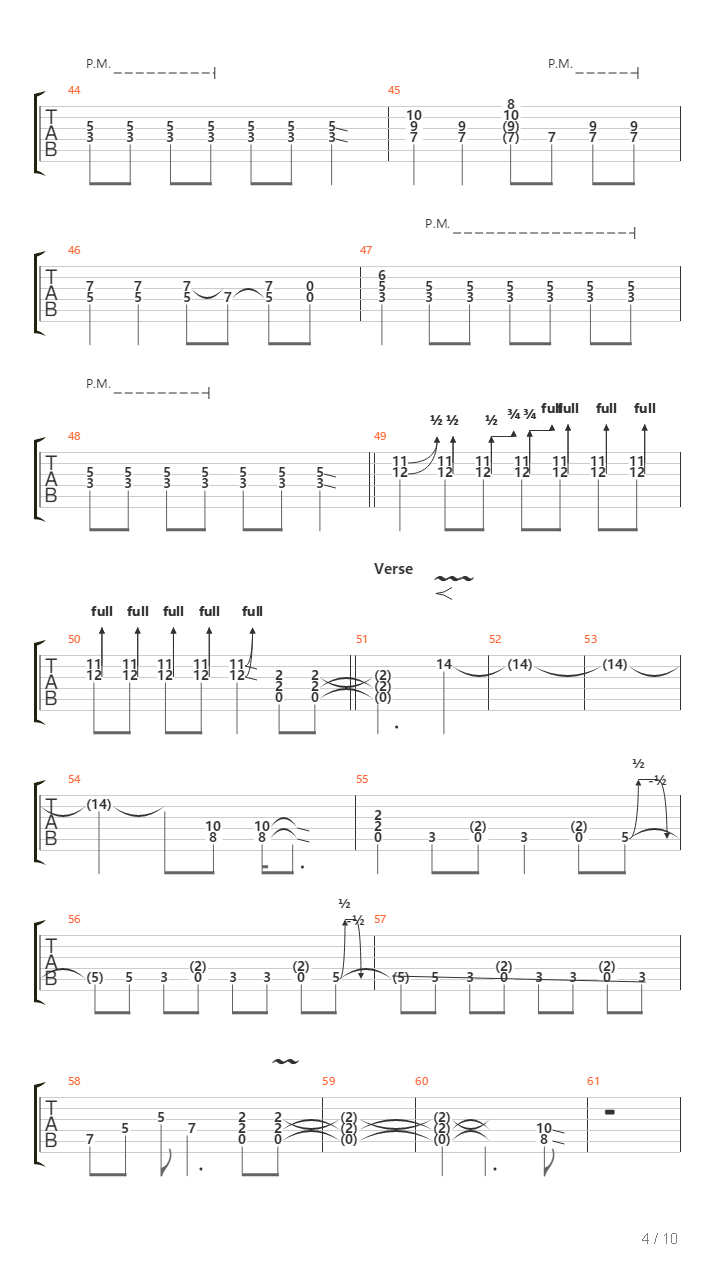 Hocu Da Znam吉他谱