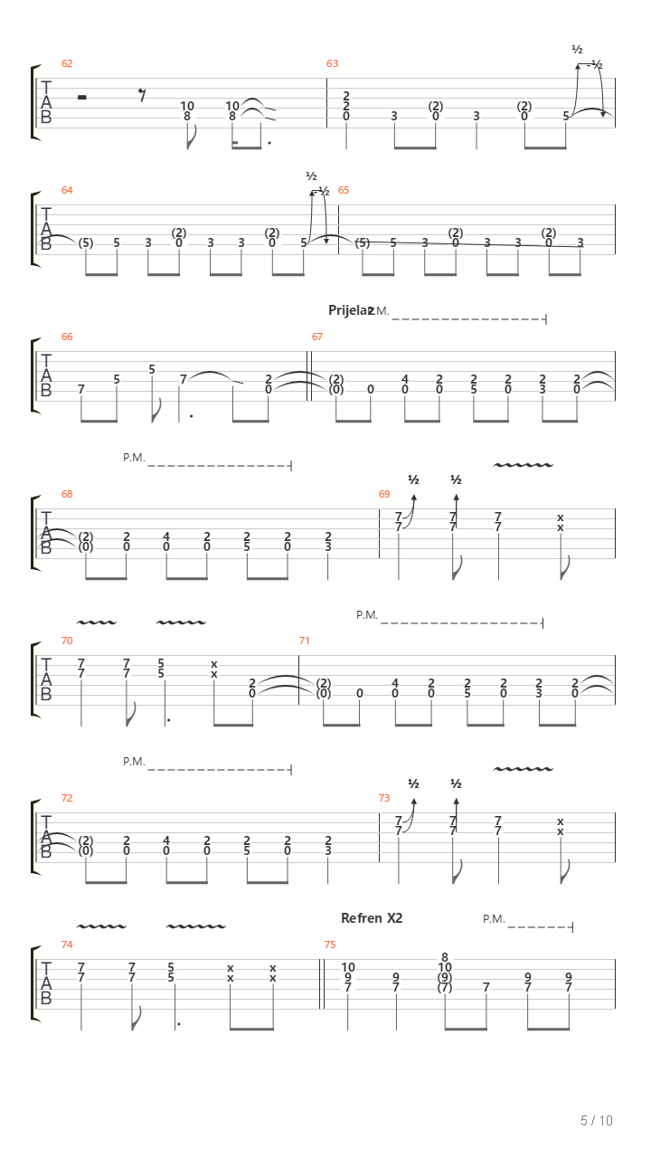 Hocu Da Znam吉他谱