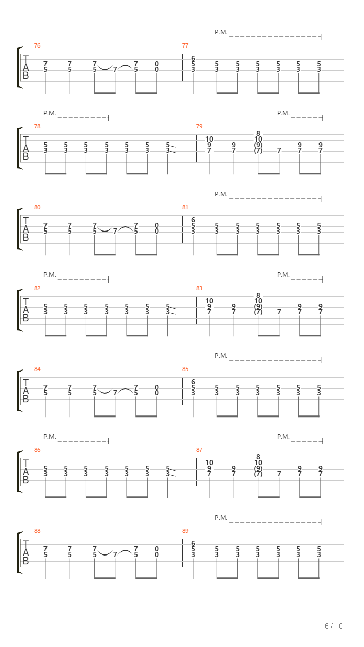 Hocu Da Znam吉他谱