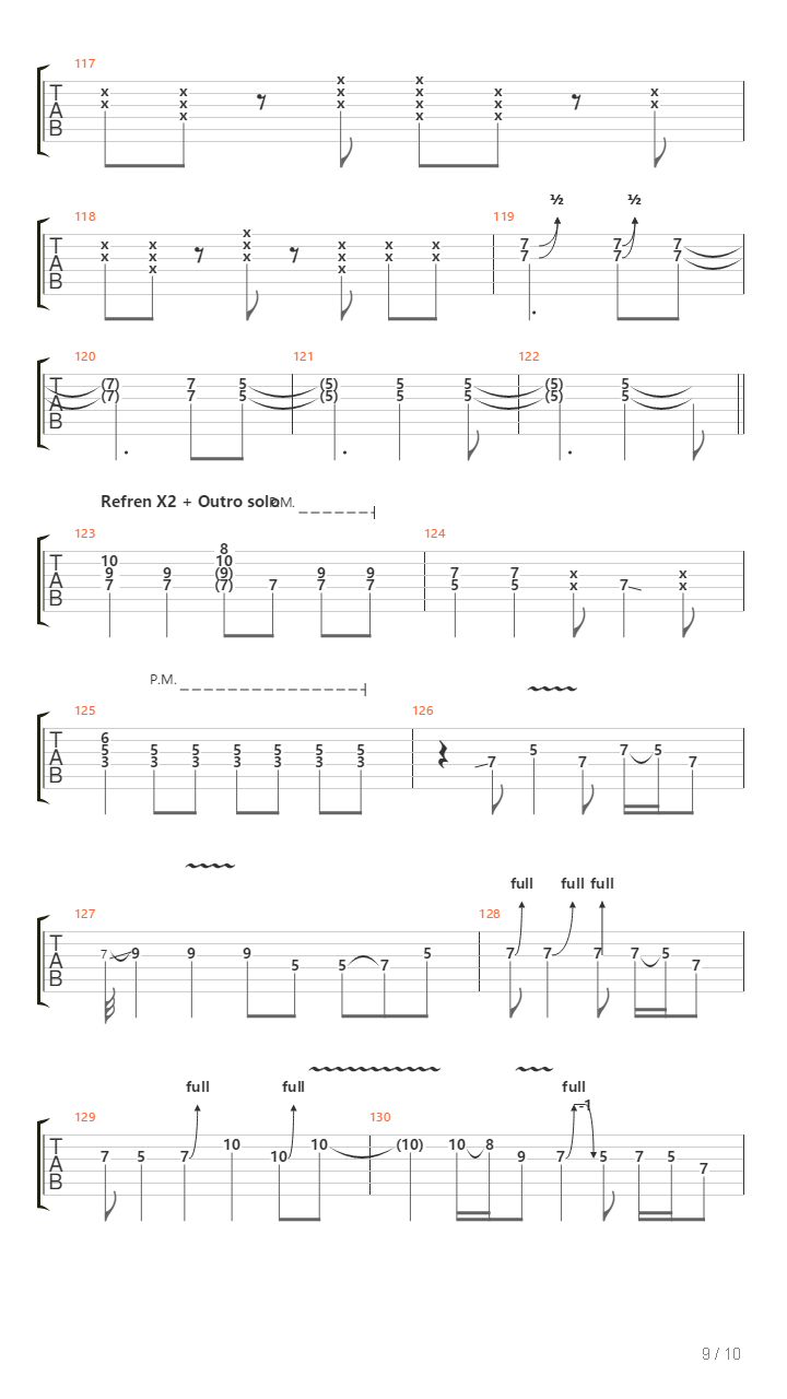 Hocu Da Znam吉他谱