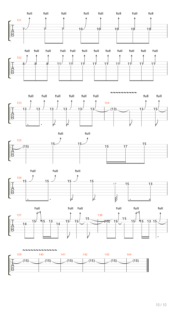 Hocu Da Znam吉他谱