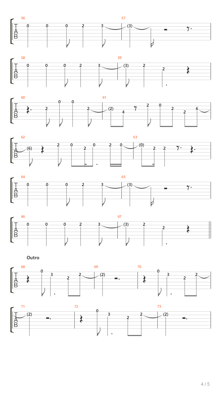 Kesepian Kita吉他谱