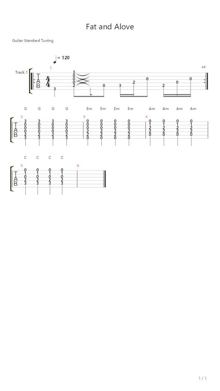 Fat And Alone吉他谱