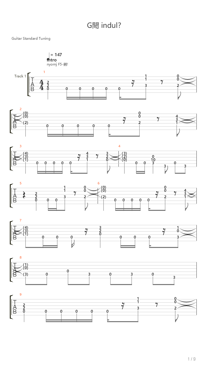 Gep Indulo吉他谱