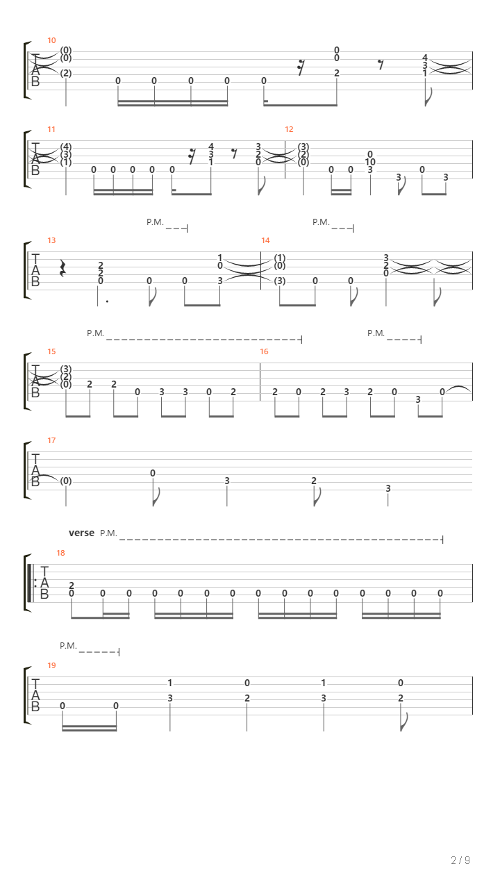 Gep Indulo吉他谱