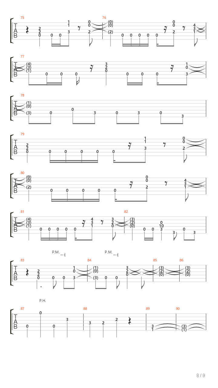 Gep Indulo吉他谱