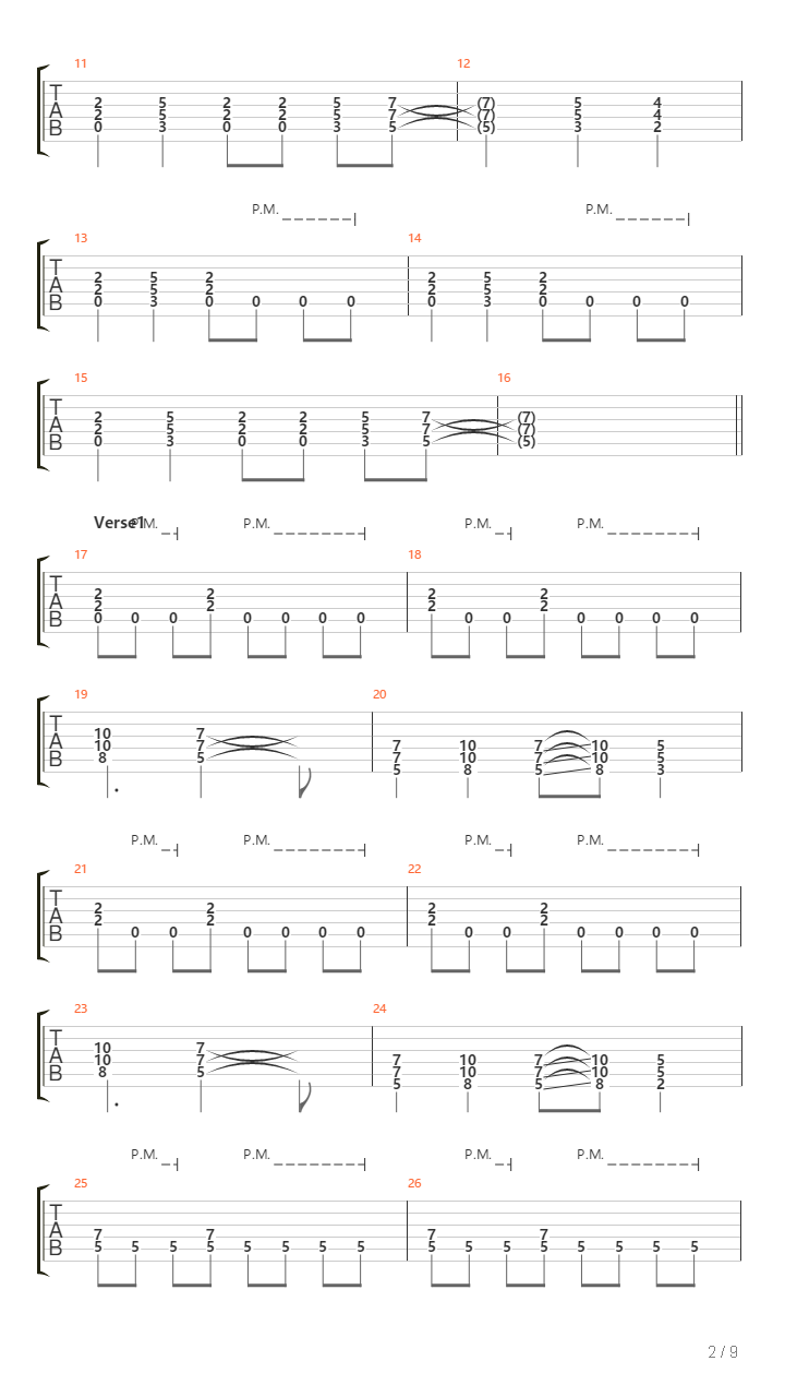 Mennyit Ersz吉他谱