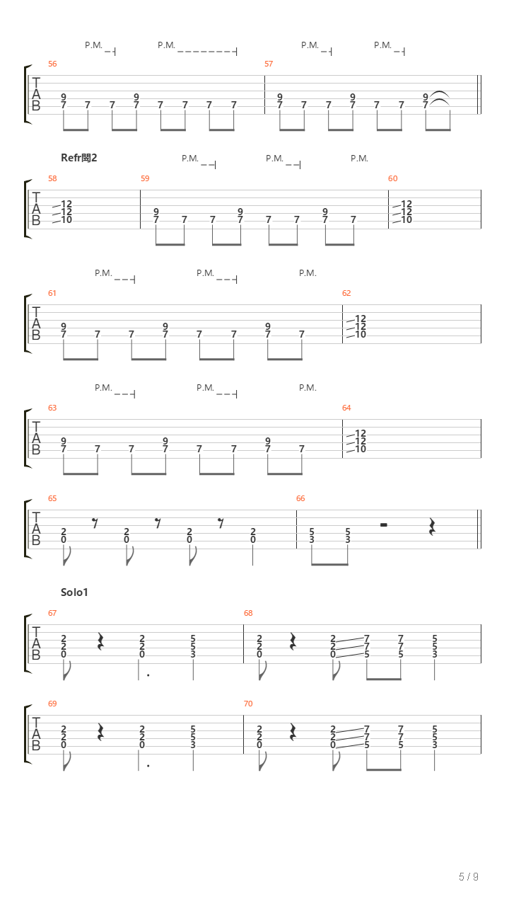 Mennyit Ersz吉他谱