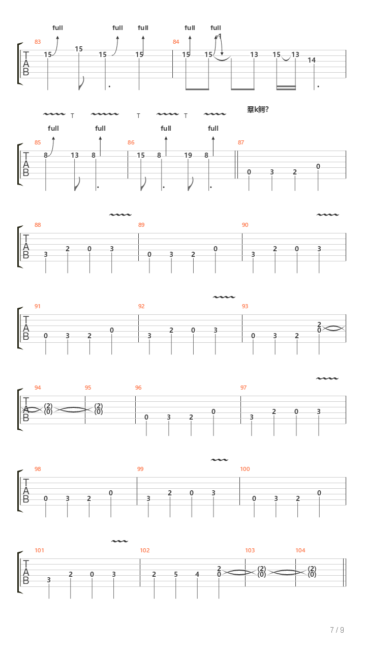 Mennyit Ersz吉他谱