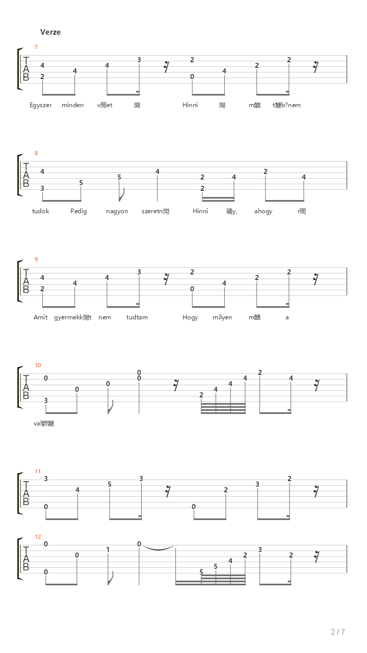 Nincs Konyorulet吉他谱