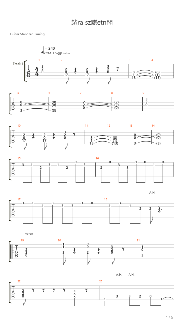 Ujra Szuletnek吉他谱