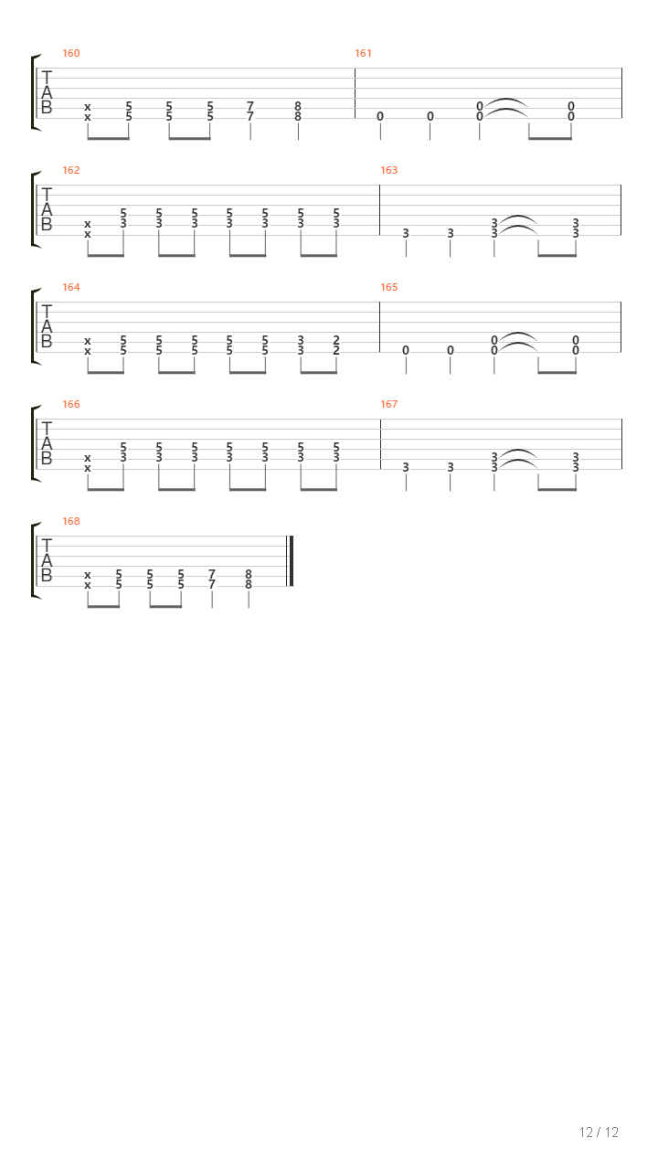 Lo Vi Venir吉他谱