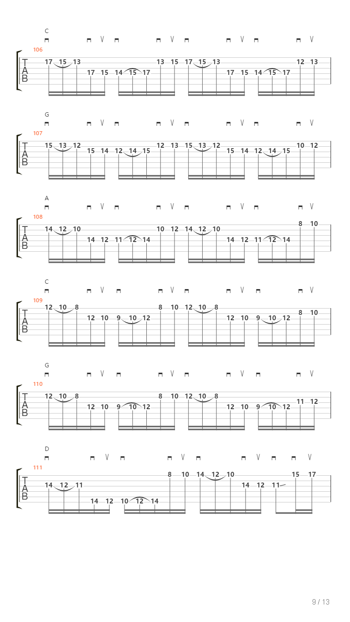 Pompotron吉他谱