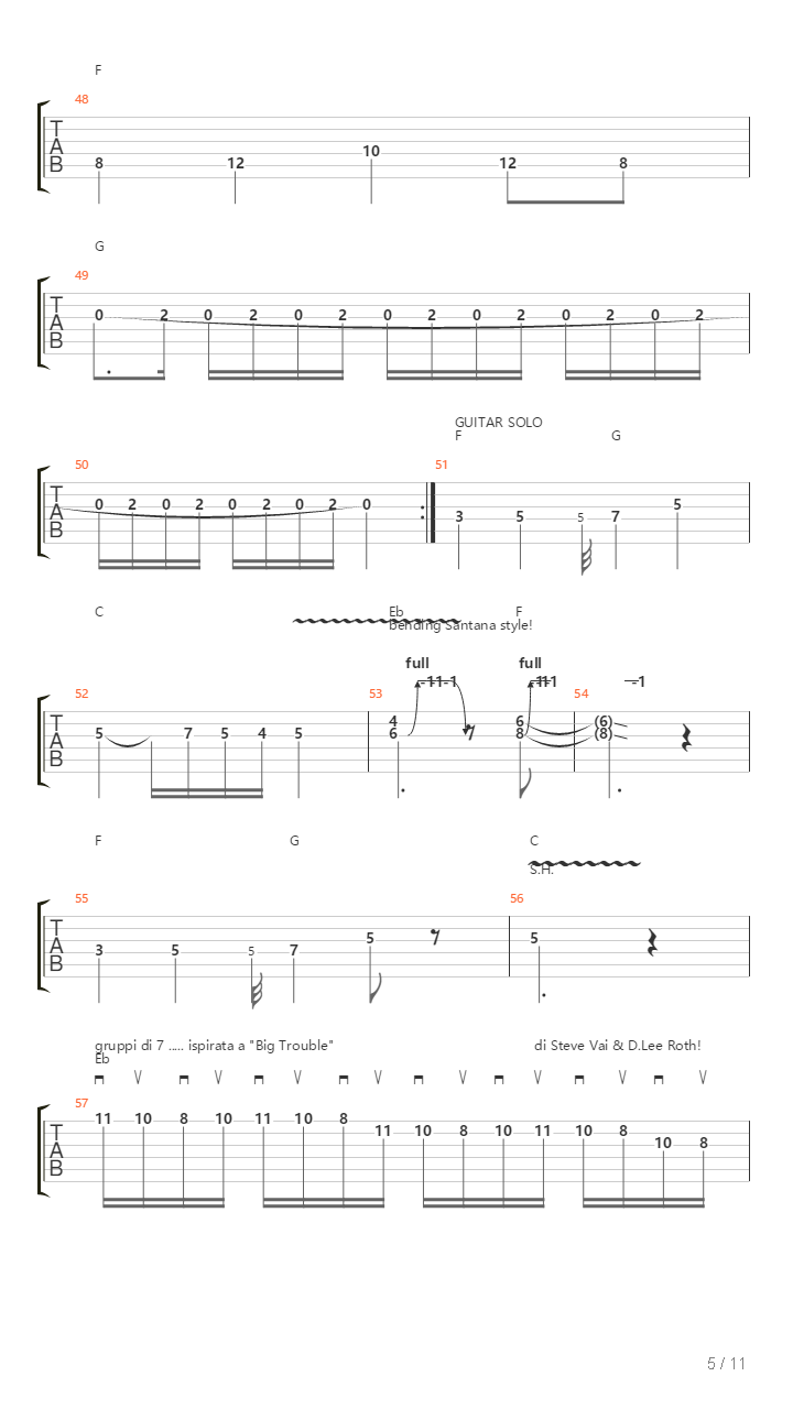 Preda Del Raptus Anale吉他谱