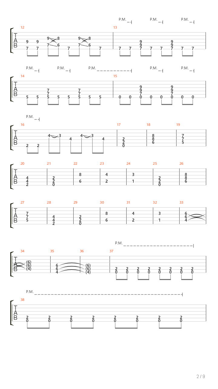 Puttanic吉他谱