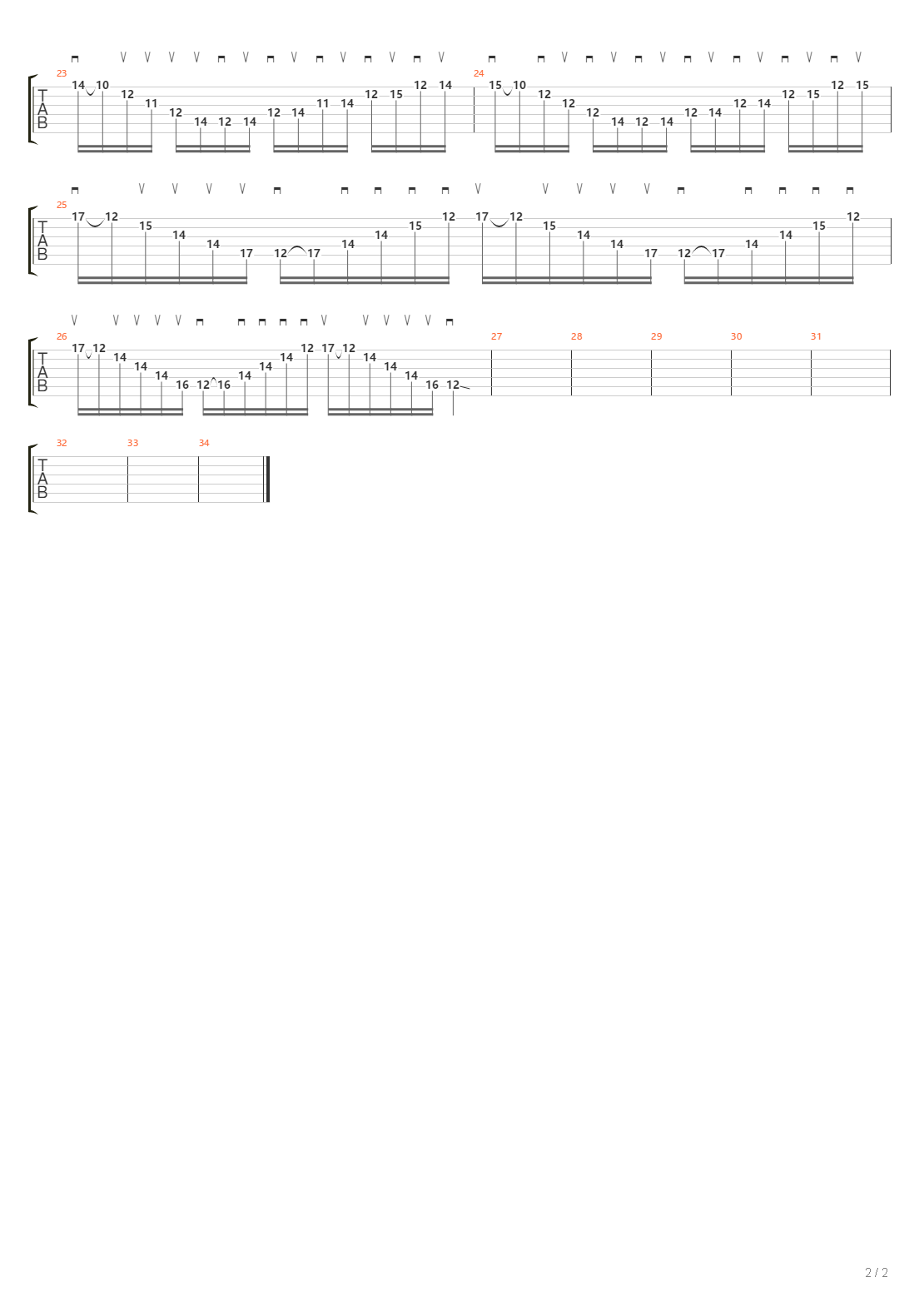 Vivo Col Gay吉他谱