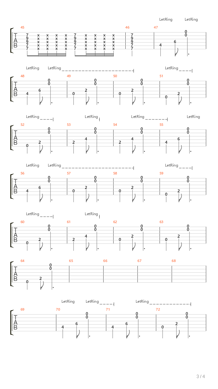 Unde Esti吉他谱