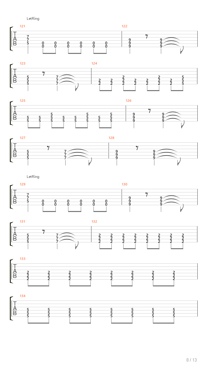 Berdiri Terinjak吉他谱