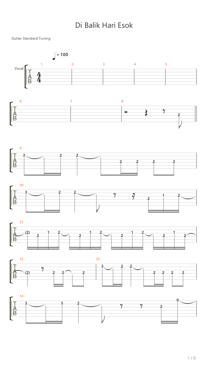 Dibalik Hari Esok吉他谱