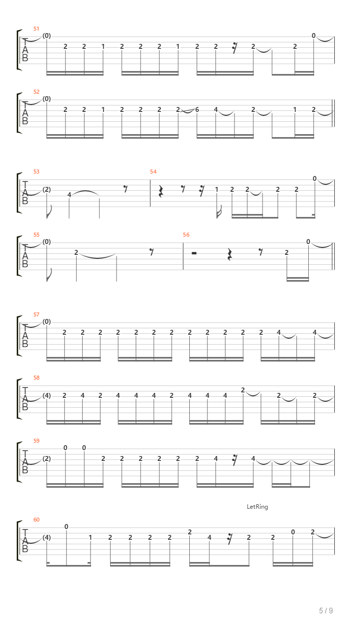 Dibalik Hari Esok吉他谱