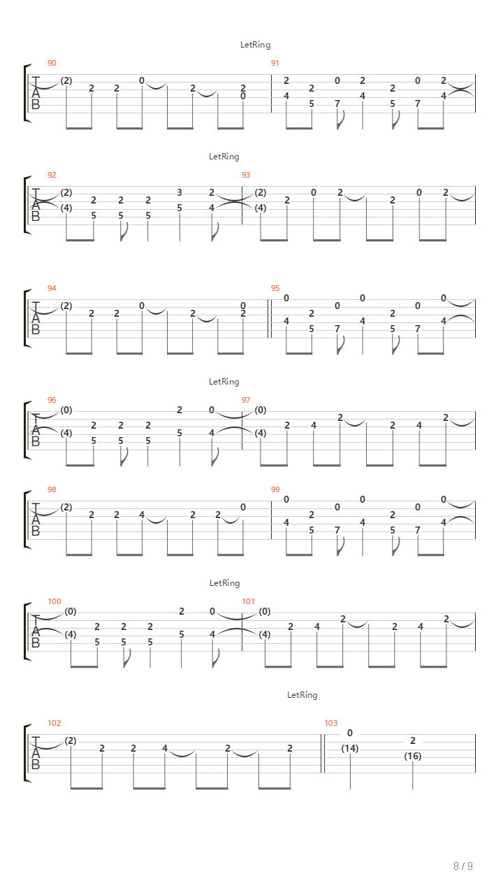 Dibalik Hari Esok吉他谱