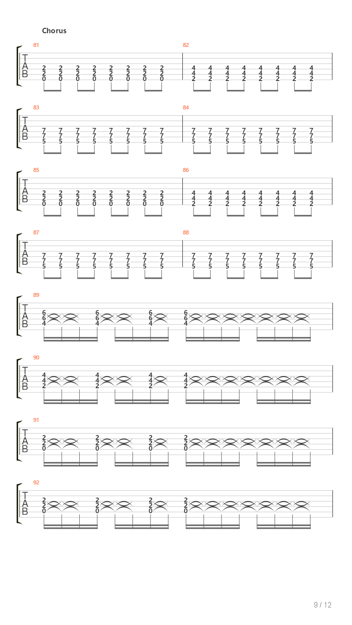 Satir Sarkas吉他谱