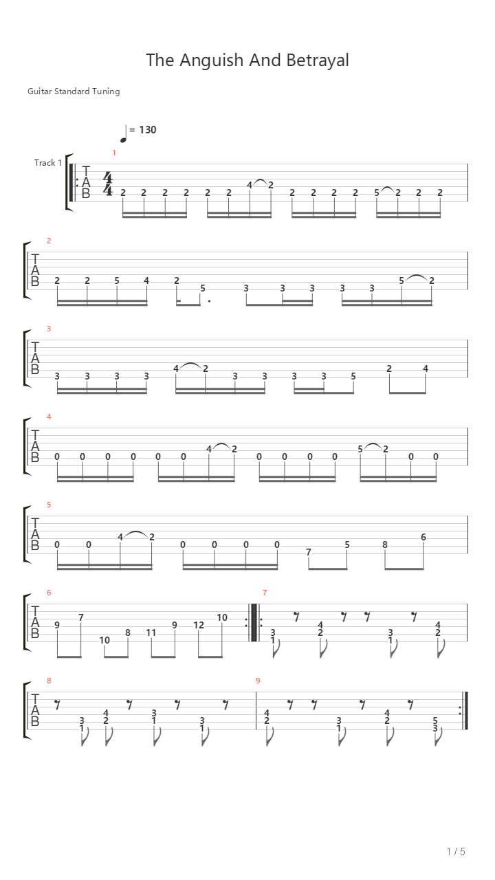 The Anguish And Betrayal吉他谱