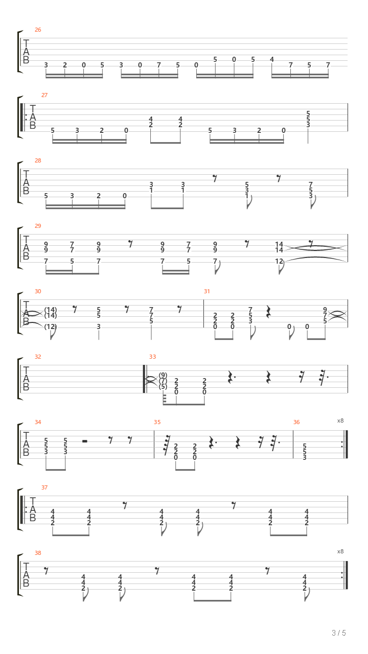 The Anguish And Betrayal吉他谱