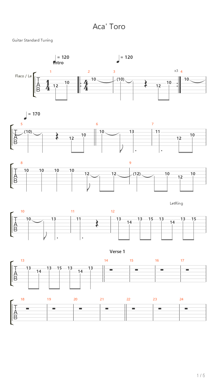 Aca Toro吉他谱