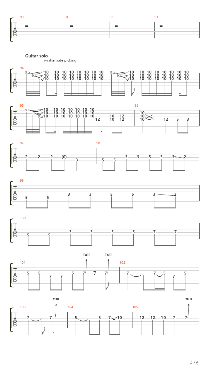 Aca Toro吉他谱