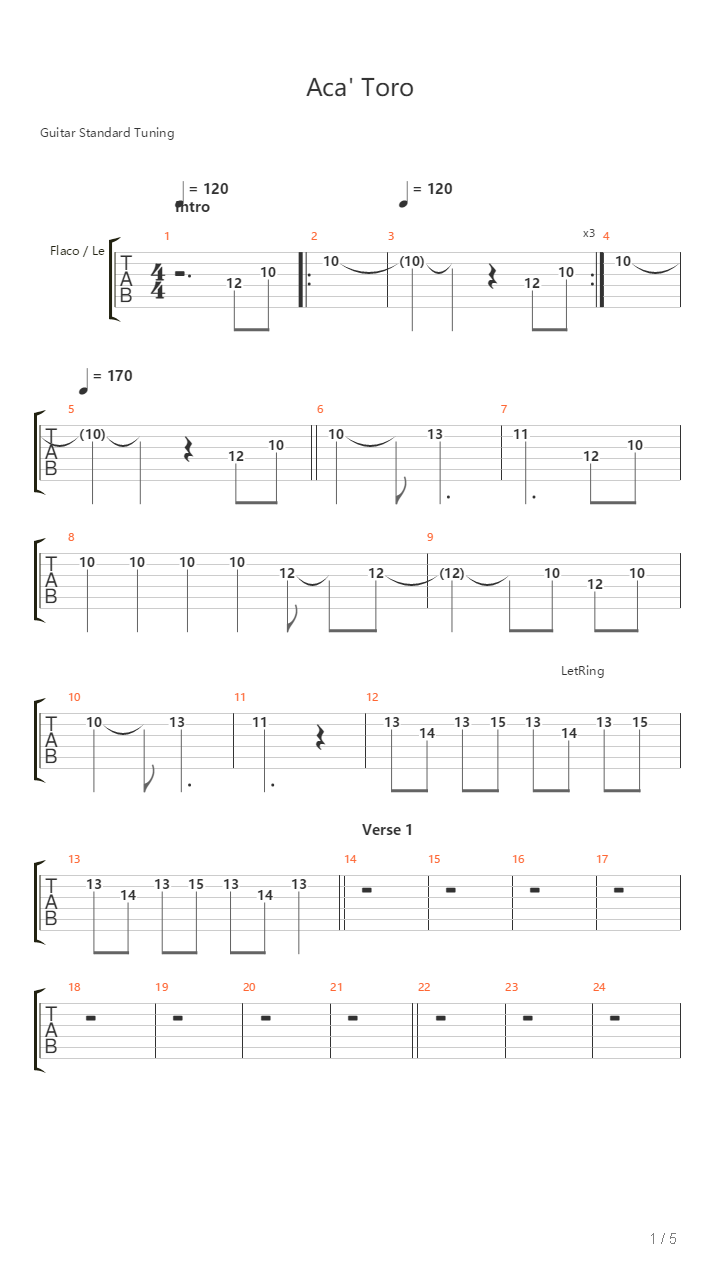 Aca Toro吉他谱