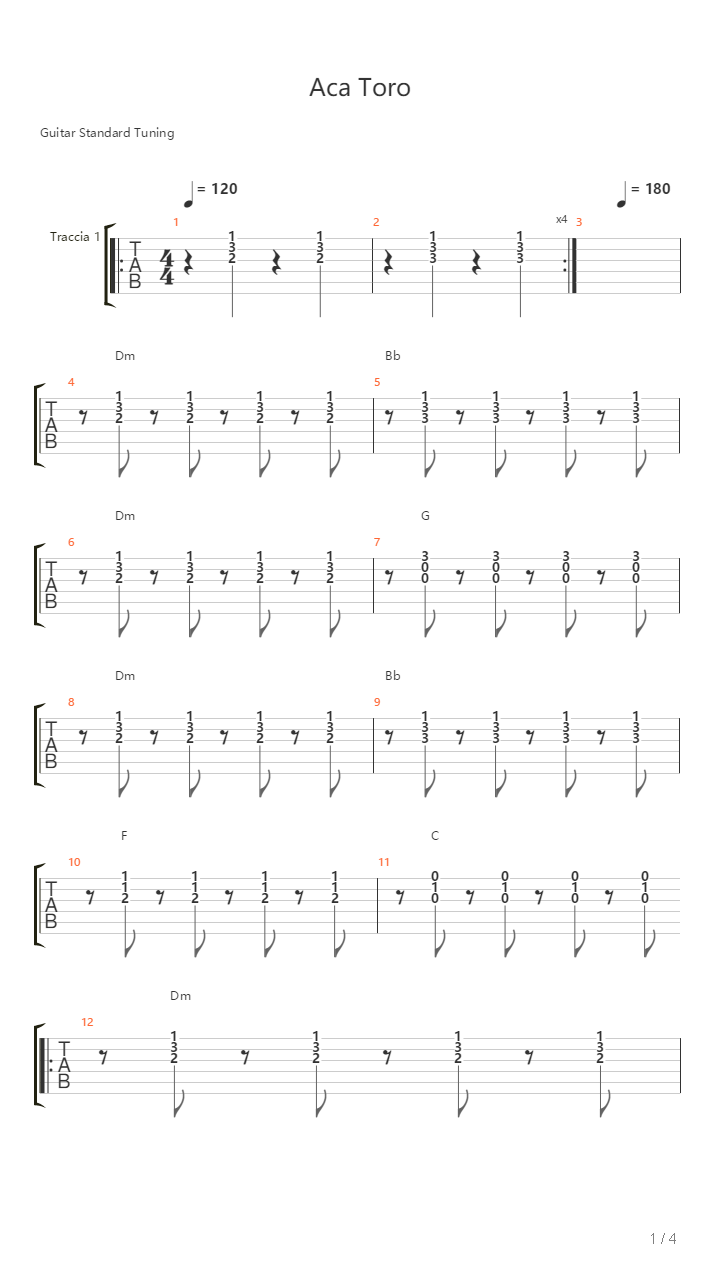 Aca Toro吉他谱