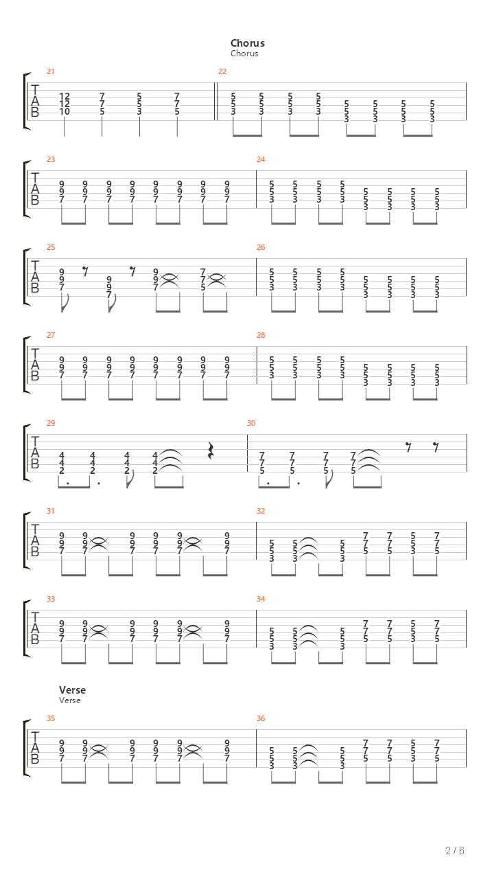 Lorologio吉他谱