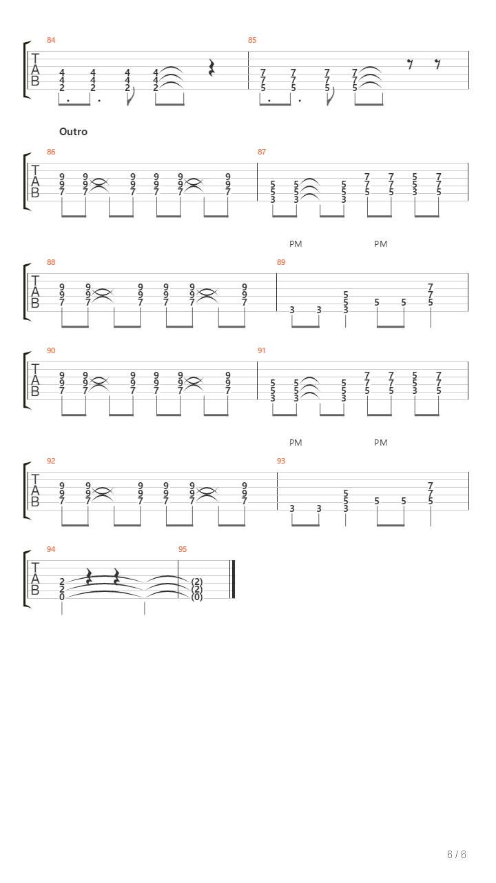 Lorologio吉他谱