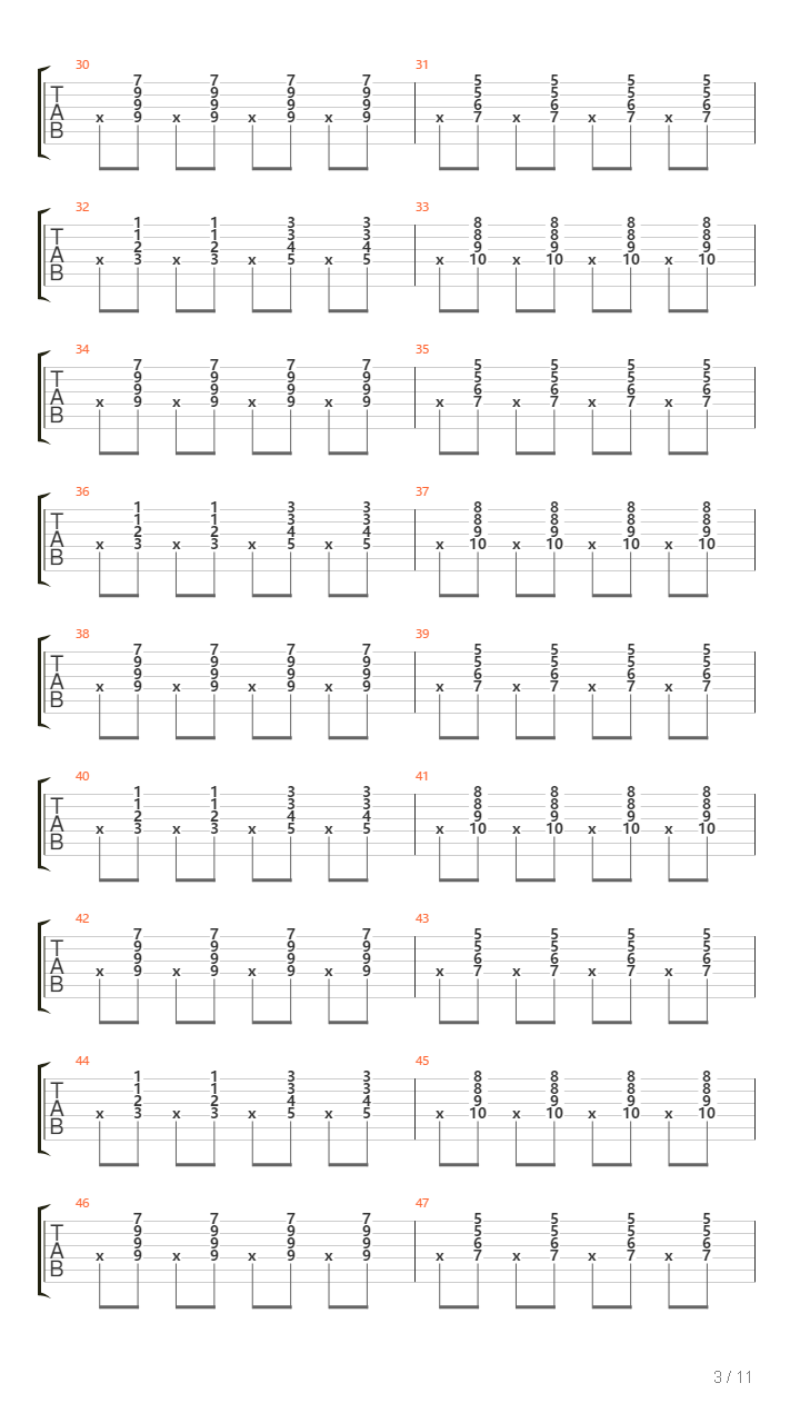 Ultima Notte吉他谱