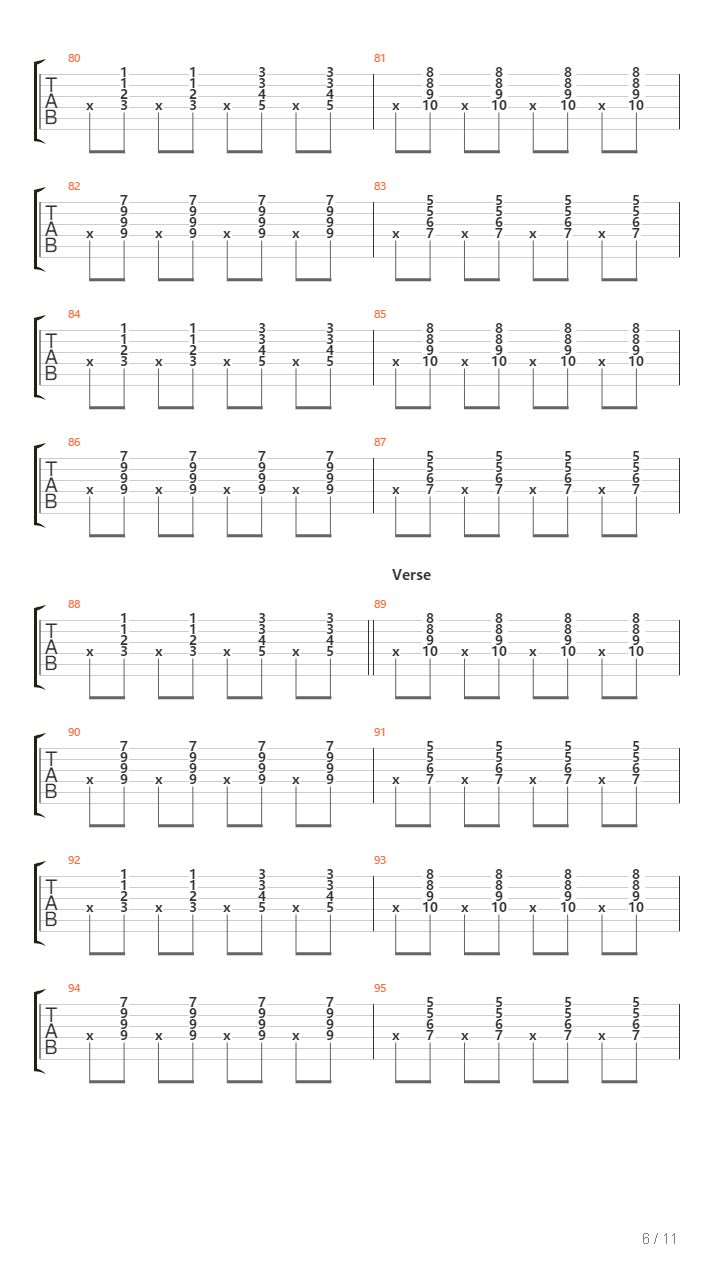 Ultima Notte吉他谱