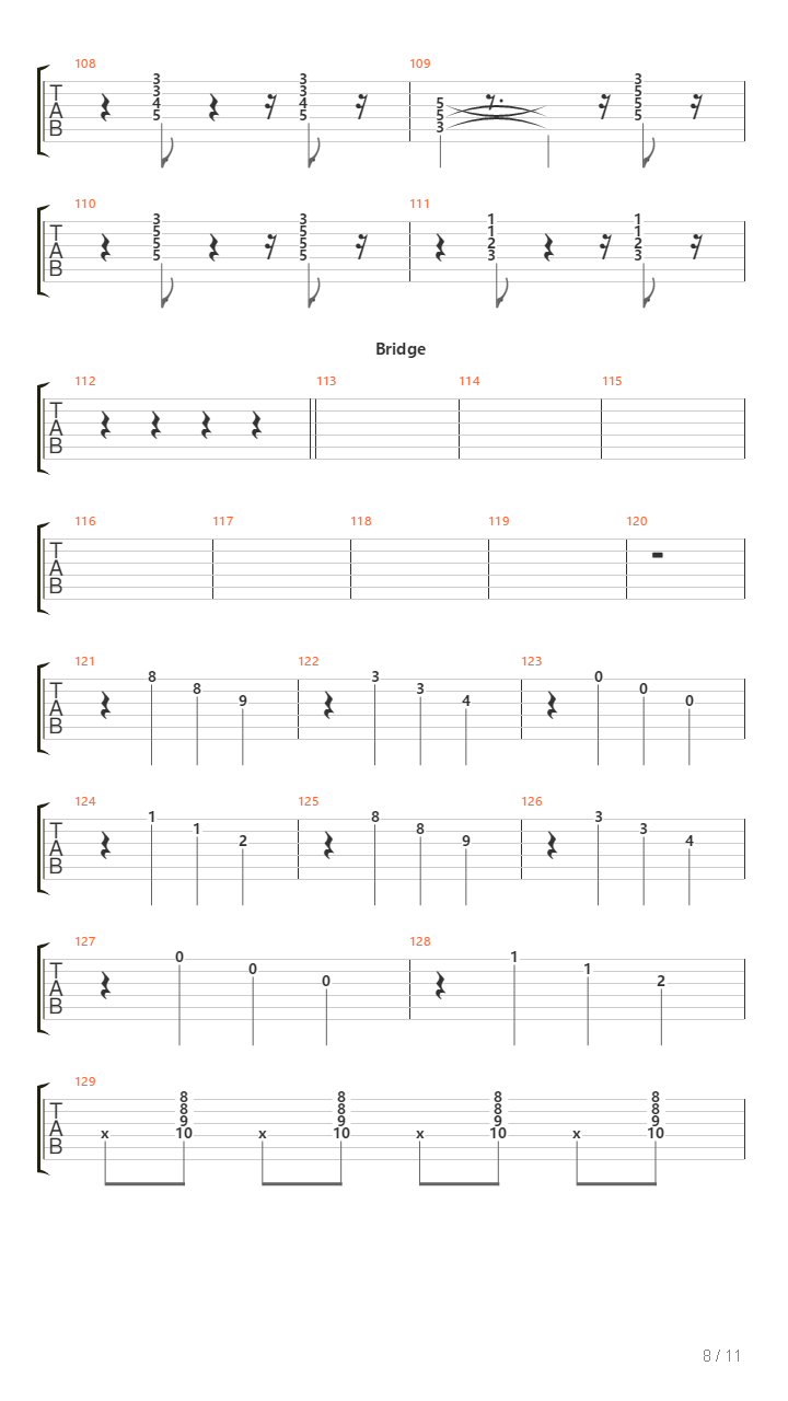 Ultima Notte吉他谱