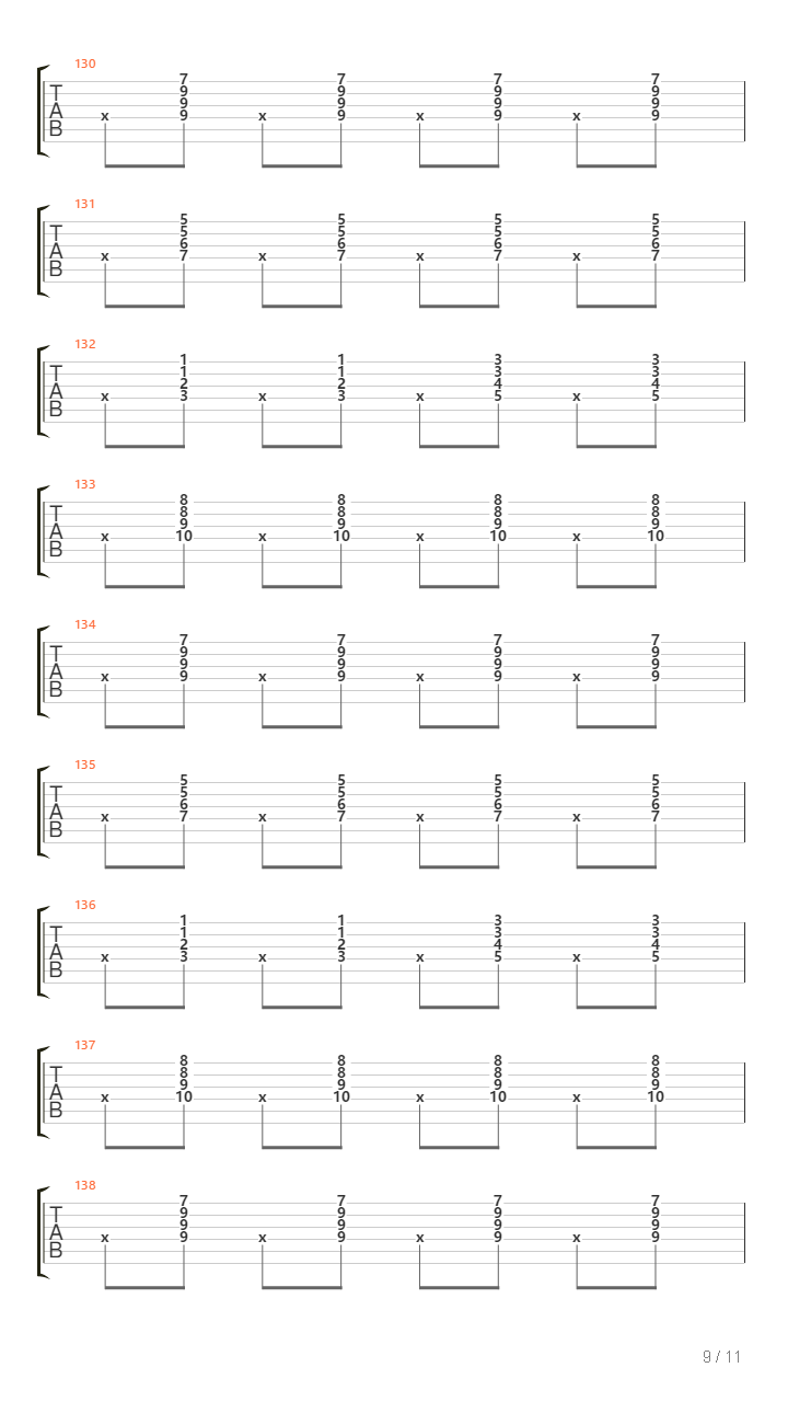 Ultima Notte吉他谱